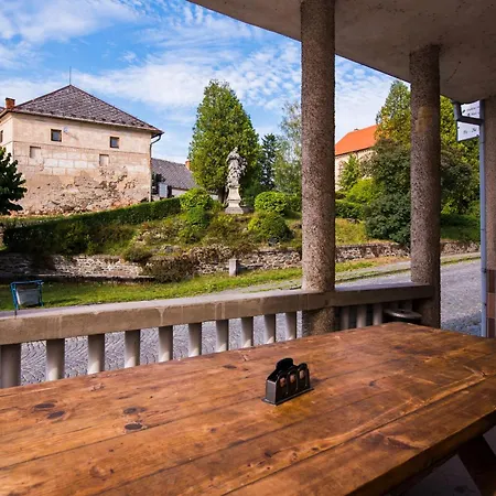 Vendégház Hospudka U Pincu *